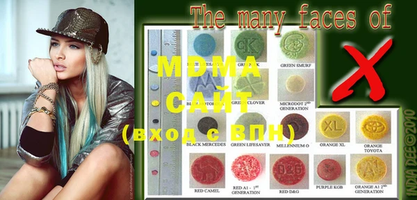 кокс Сосновоборск